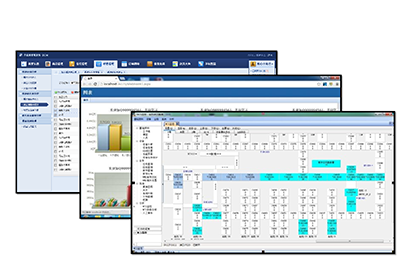 WMS（仓储管理系统）