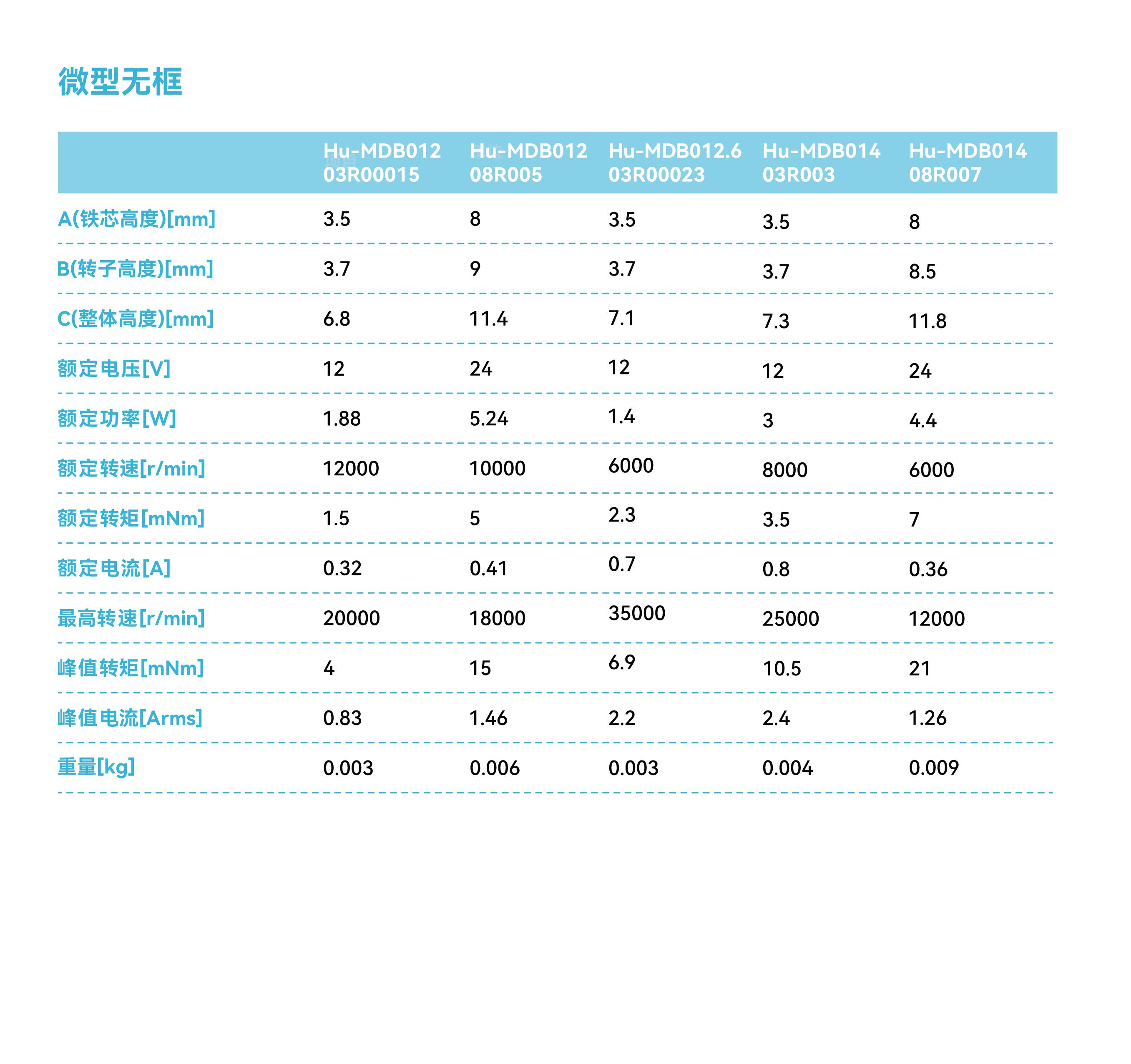 无框电机1-微型无框(3).jpg