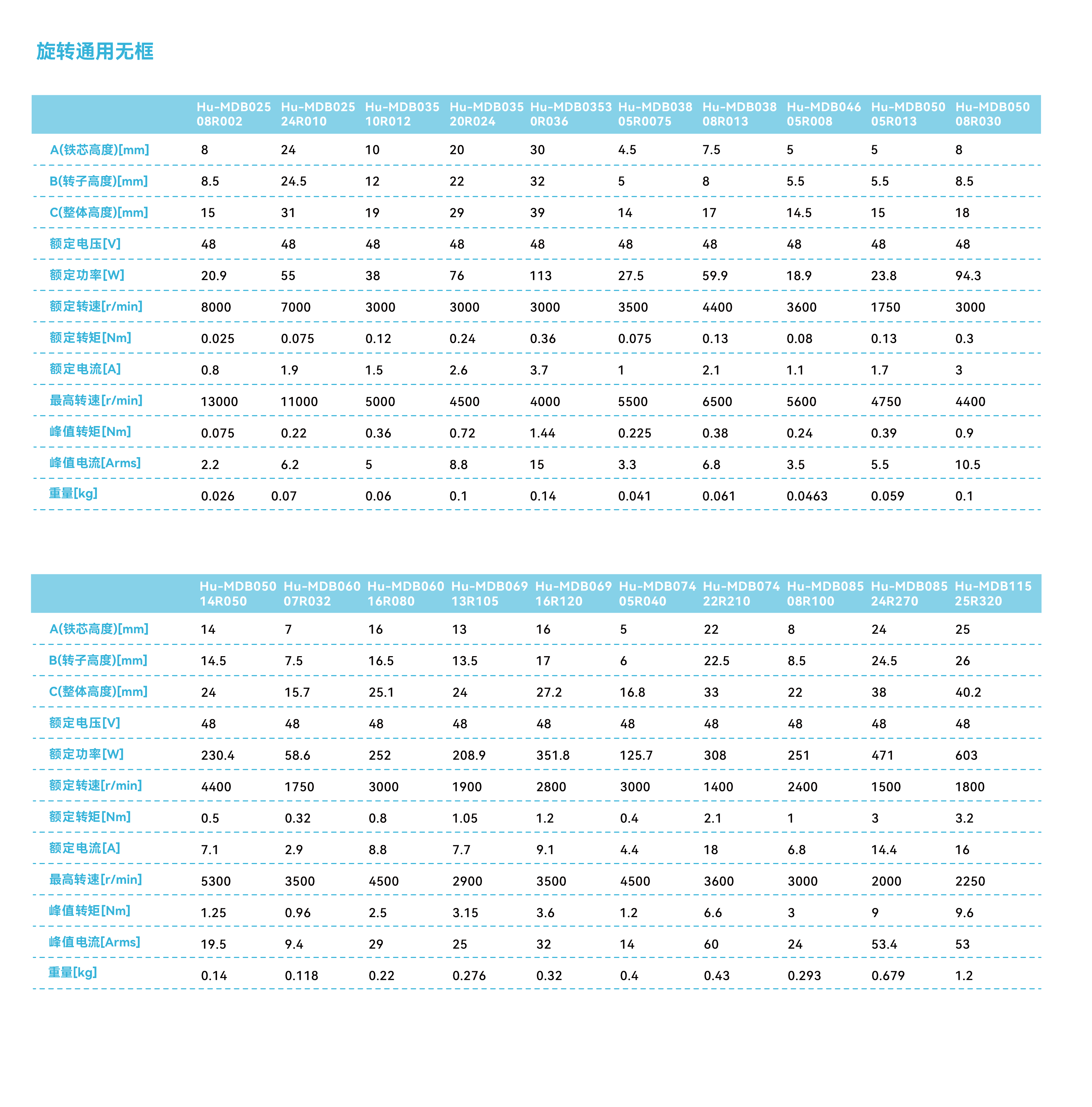 无框电机2-旋转通用无框(3).png